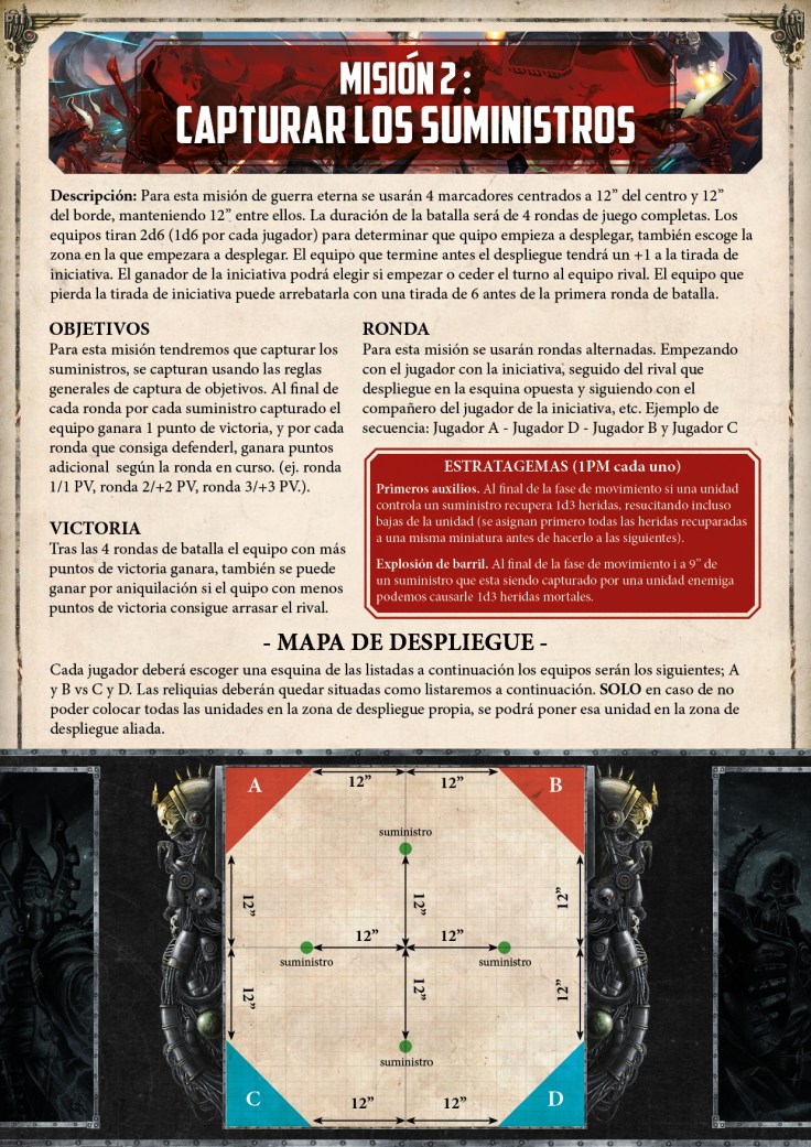 Kekstealer_Torneig_WH40K_Par1_MISSIÓ2