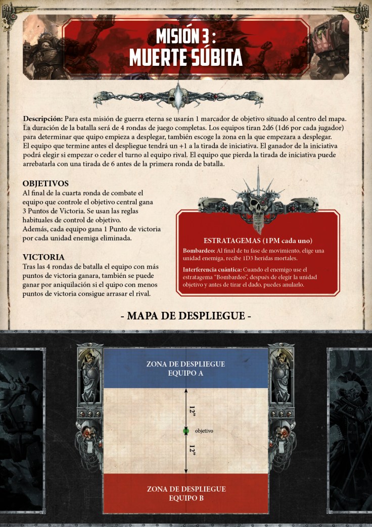 Kekstealer_Torneig_WH40K_Par1_MISSIÓ3